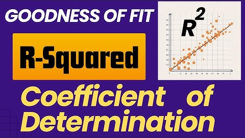 Goodness of fit test | R-squared : Coefficient of Determination.