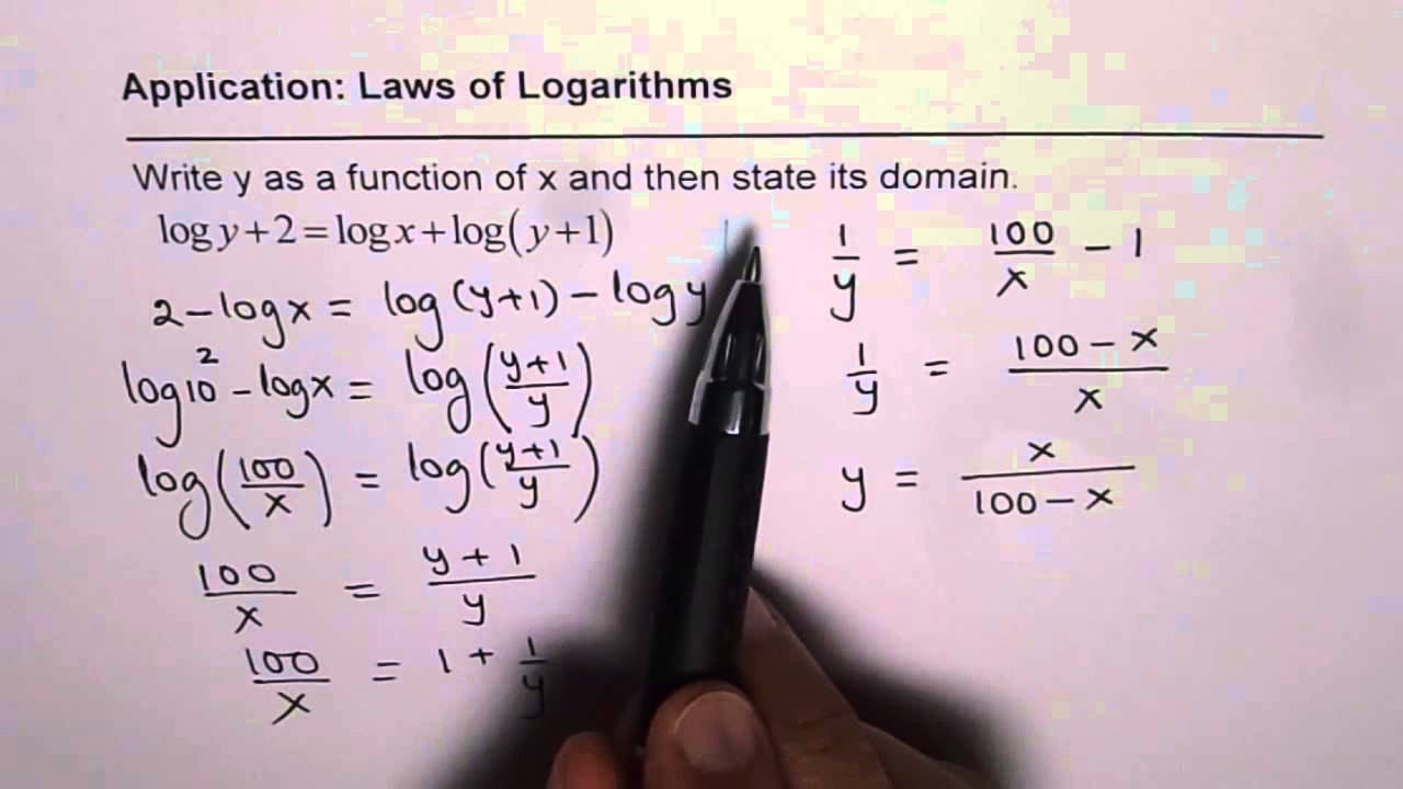Test On Laws Of Logarithms And State Domain Youtube Test On Laws Of Logarithms And State Domain Youtube