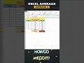 Learn Excel Average Function | How to Calculate Average in Excel Tutorial or Tips and Tricks