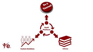 Etrainetc Saas Platform