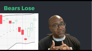 Bears Quickly Lose the Narrative - The Market Breadth #stockmarket
