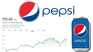 Is Pepsi Stock a Buy Now?! | Pepsi (PEP) Stock Analysis! |