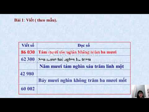 Bài giảng trực tuyến Thứ năm - Tuần 27 Môn Toán Lớp 3 Bài: Các số có năm chữ số ( Tiếp theo )