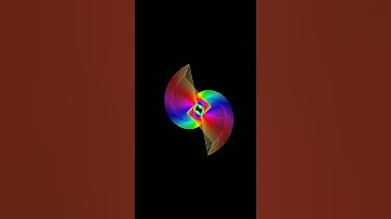 3D Animation Design using Python Turtle Graphics 🔥🔥