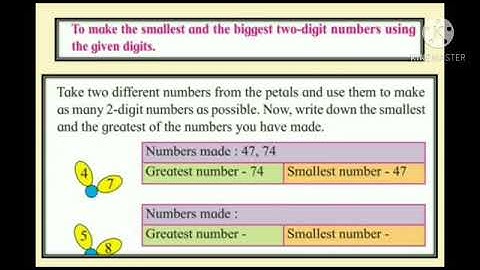 Std : 2.Sub : Maths Chp. 24 Come, let