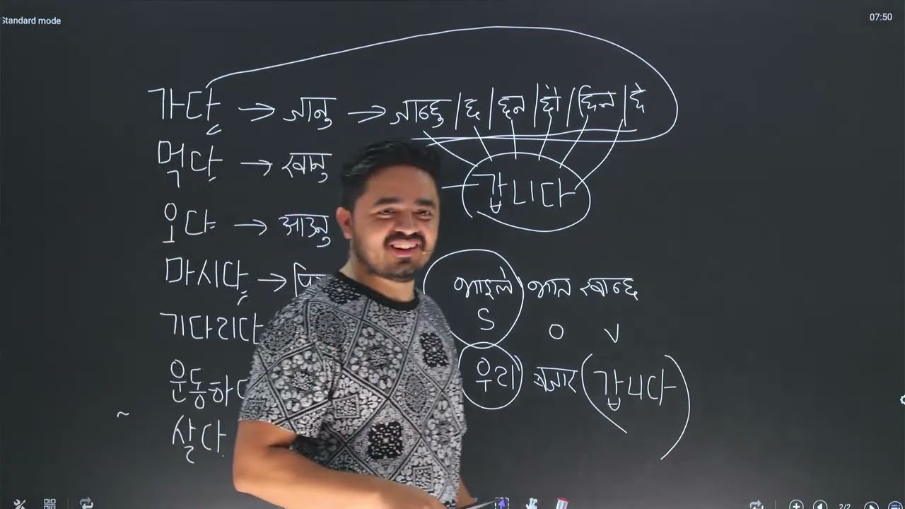 Dream Korean Morning Class Simple present tense  ㅂ니다 / 습니다  7:30-8:30 Am 33 day