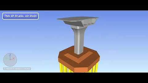 Mô phỏng thi công đà giáo K0