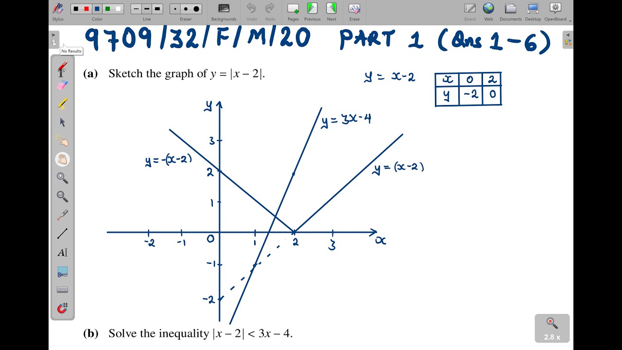9709/32/F/M/20 - PART 1 (QNS 1 - 6)  A LEVEL PURE MATHEMATICS 3 PAPER 32 FEB/MAR 2020