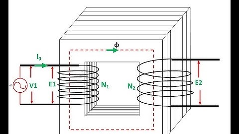 how to solve transformer numerical problems