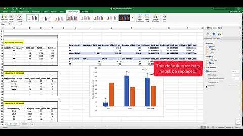Excel: Pivot tables and bar chart with error bars