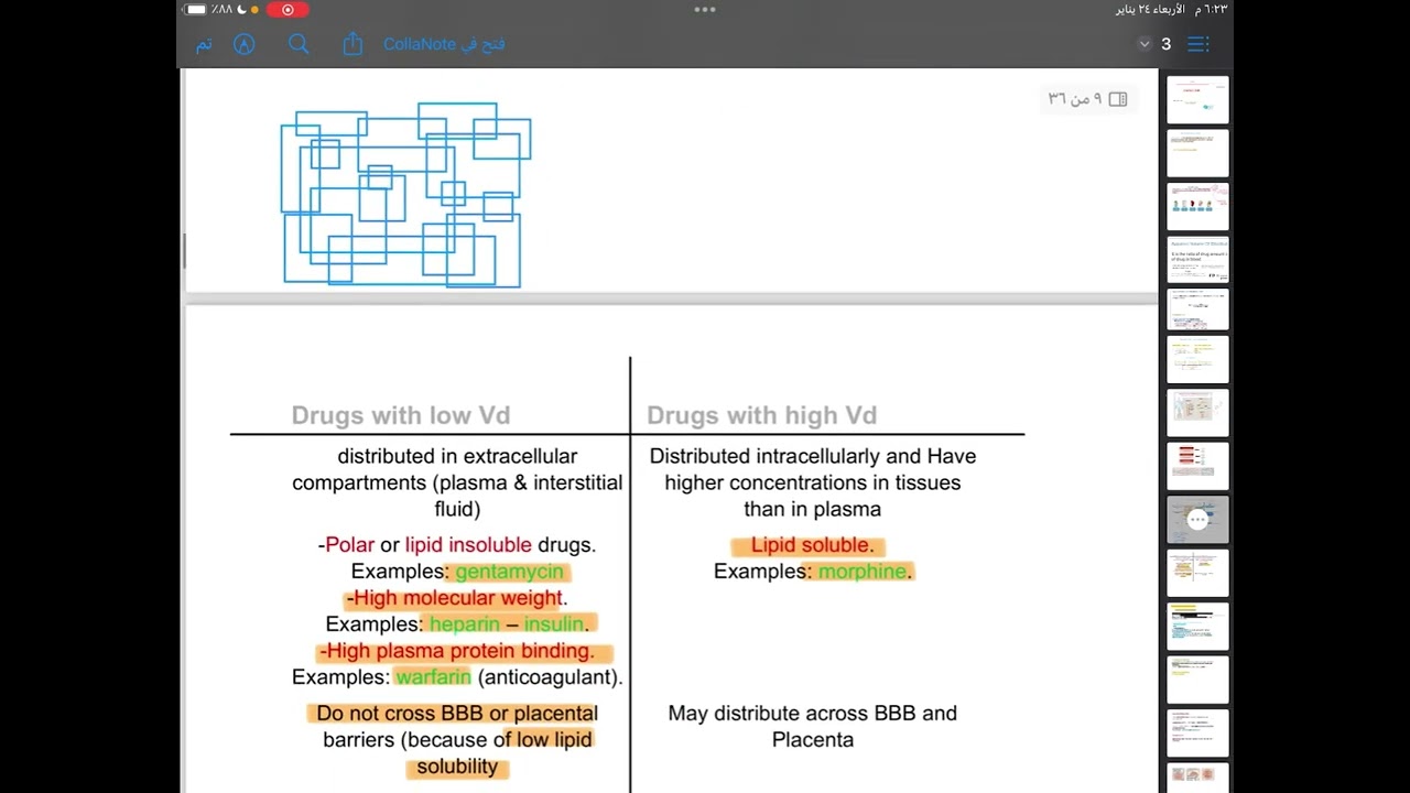 Lec 3 || pharmacokinetic || فارما مرحلة ثالثة