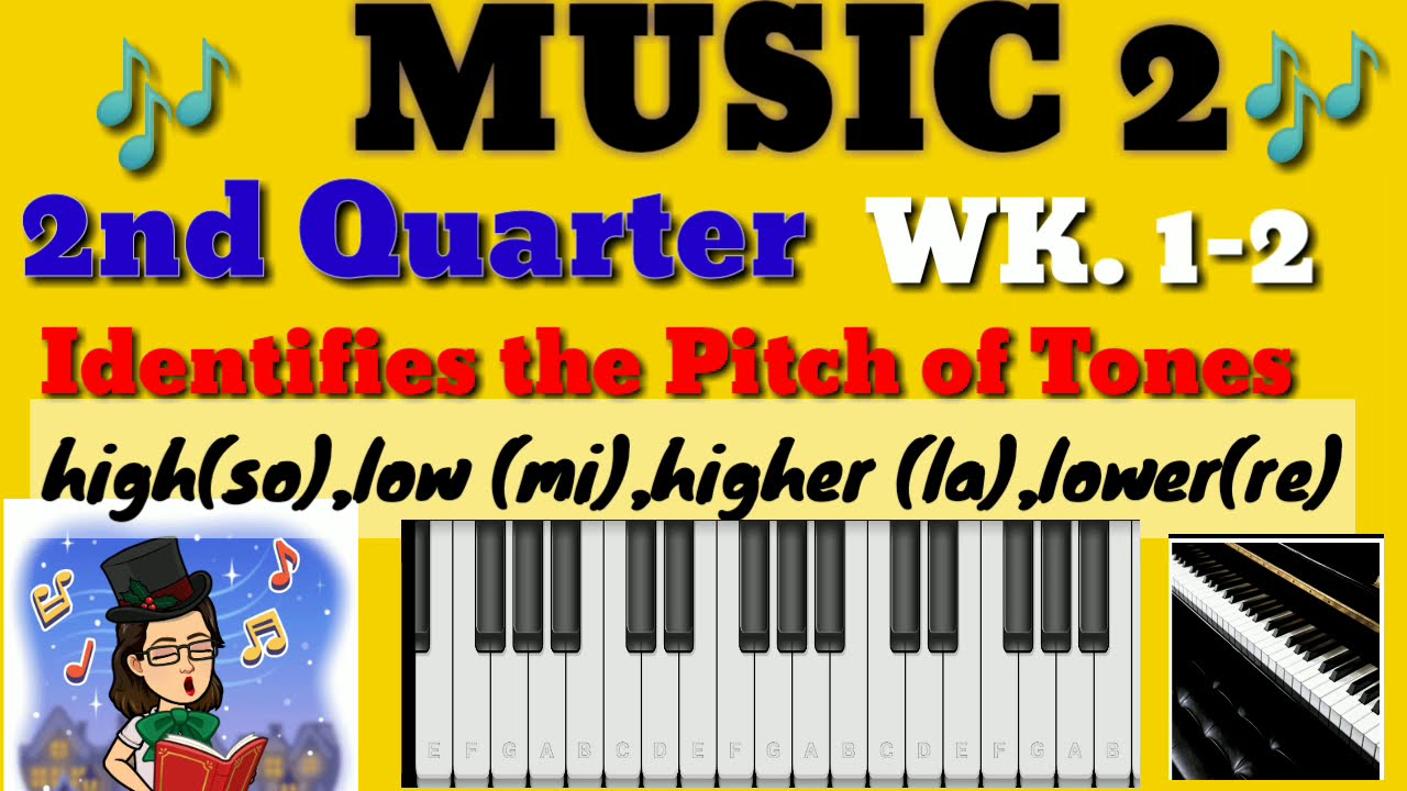 Module 1Quarter 2(Identifies the Pitch of Tones) YouTube