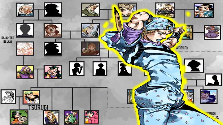 JOJO'S BIZARRE ADVENTURE FAMILY TREE - ALTERNATE UNIVERSE