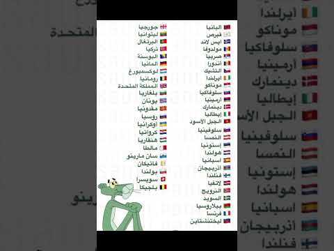 اسماء و اعلام الدول الأوروبية 