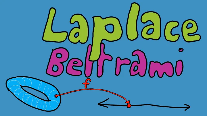 Laplace-Beltrami Operator Intuition