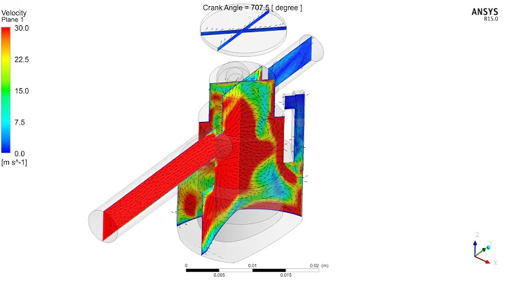 2 stroke engine simulation via cfd - 3
