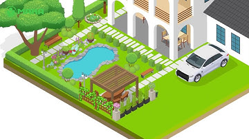 Mô hình cho Giải pháp tưới cây tự động sân vườn Biệt Thự | Maka.vn