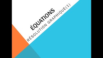 FONCTIONS - Résolution graphique d