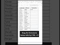 Google Translate in Google sheet#Techglobal