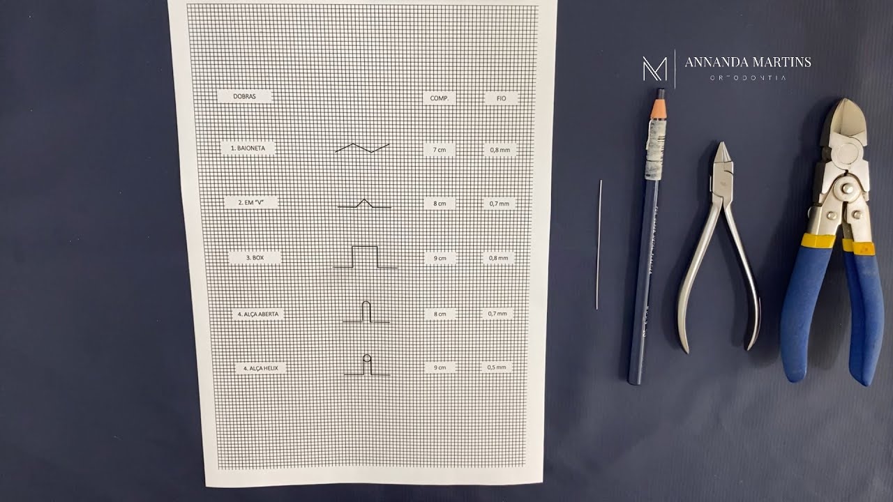 Exercícios de Dobras Ortodônticas - Graduação em Odontologia - Disciplina de Ortodontia