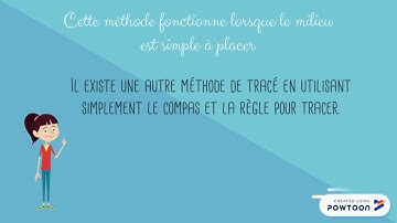 Tracer la Médiatrice d