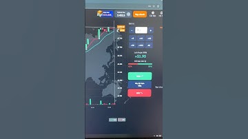 Sàn giao dịch BO mới trade đơn giản và có lợi nhuận cao #chusanbo #trader #trungtamtradebo #tradebo