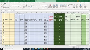 Amazon FBA Spreadsheet Calculates Costs, Fees, Break Even, and Profit