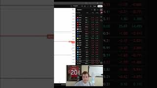 Another $3K Profit Day: Trading Success Secrets Revealed!