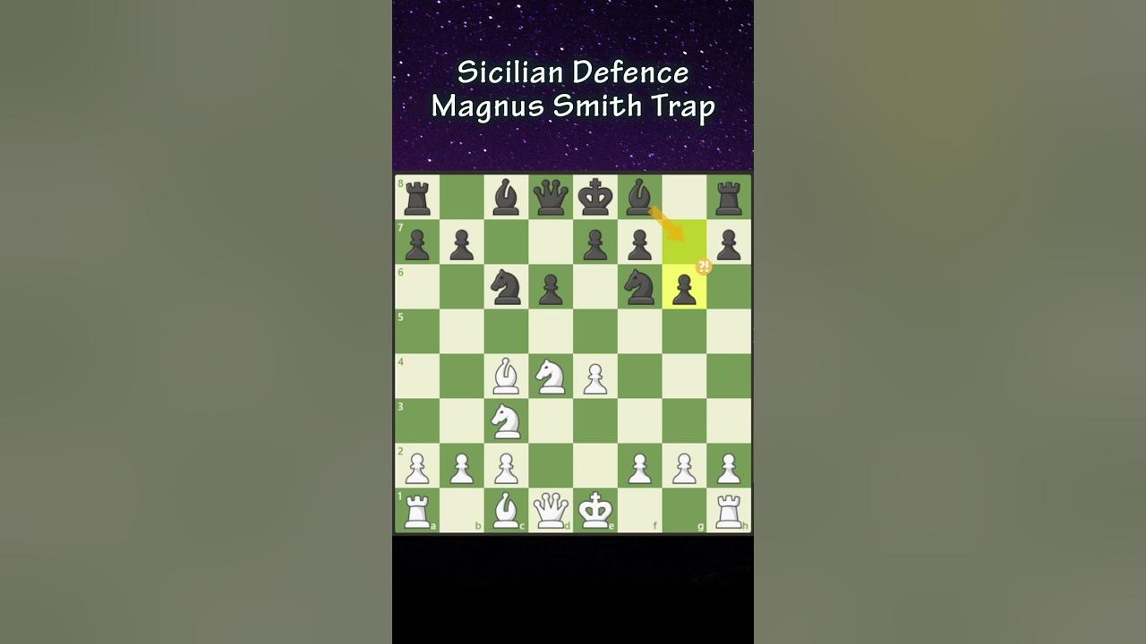 MAGNUS TRAP - Crushing the Sicilian Defense - Remote Chess Academy