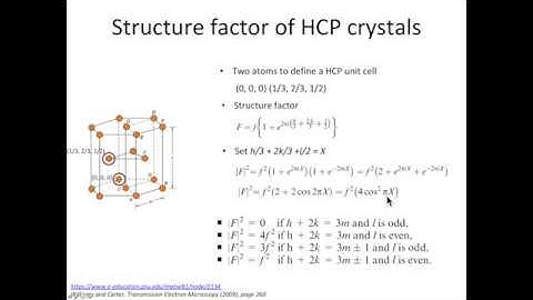 16.3 - Structure factor 03 and diffraction from superlattice
