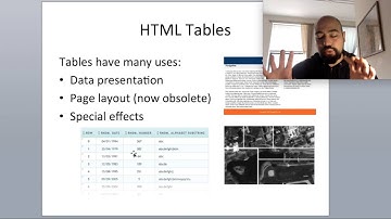 HTML Giriş 2 (Internet Nasıl Çalışır 6. Video)