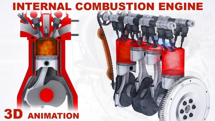 Engine: structure and name of parts / Gradual engine disassembly in 3D  animation 