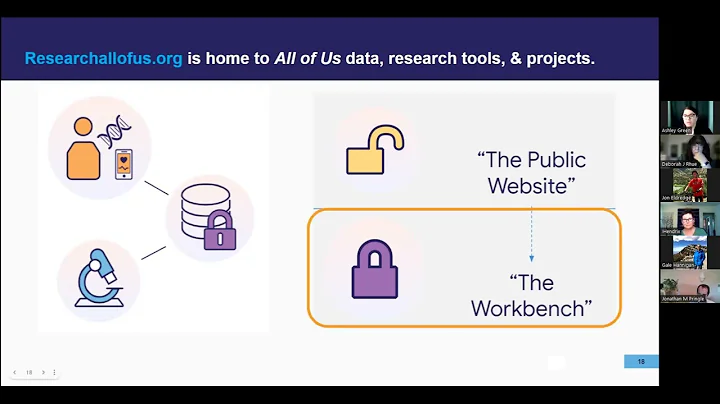 The All of Us Research Hub and Workbench