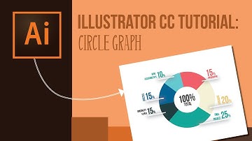 Adobe Illustrator: Circle Graph