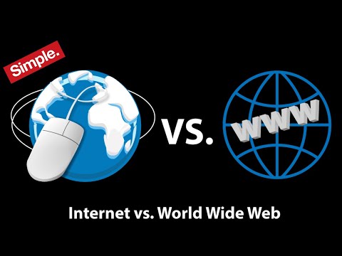 Web | Internet vs Web | Dynamic Websites |static vs dynamic website | static website | Http protocol