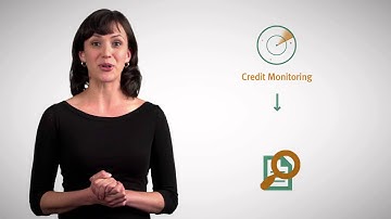 Monitoring Your Credit for Signs of ID Theft | TransUnion
