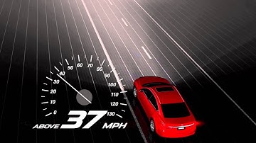 Lane-keep Assist System (LAS) Mazda i-ACTIVSENSE Safety Features