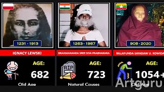 how the world oldest people died age of death . 