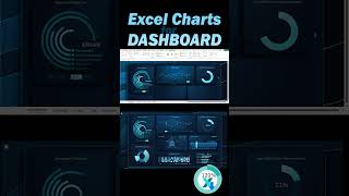 How to Create Excel Payroll Dashboard for Teal Organization Self Management