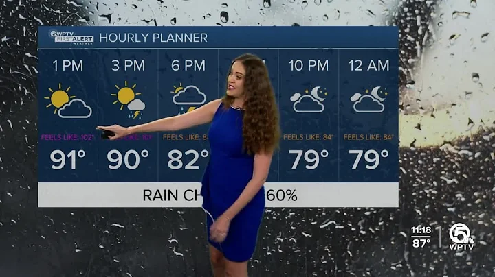 First Alert Weather Forecast for Afternoon of Tuesday, June 20, 2023