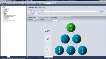 5. Network Set up with IQRF DCTRs