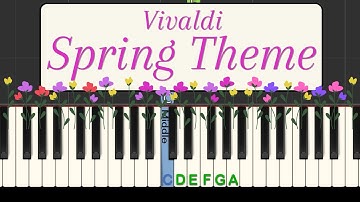 Vivaldi Spring Theme: easy piano tutorial with free sheet music