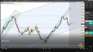 Live Trade Example with Runner - Episode 062521