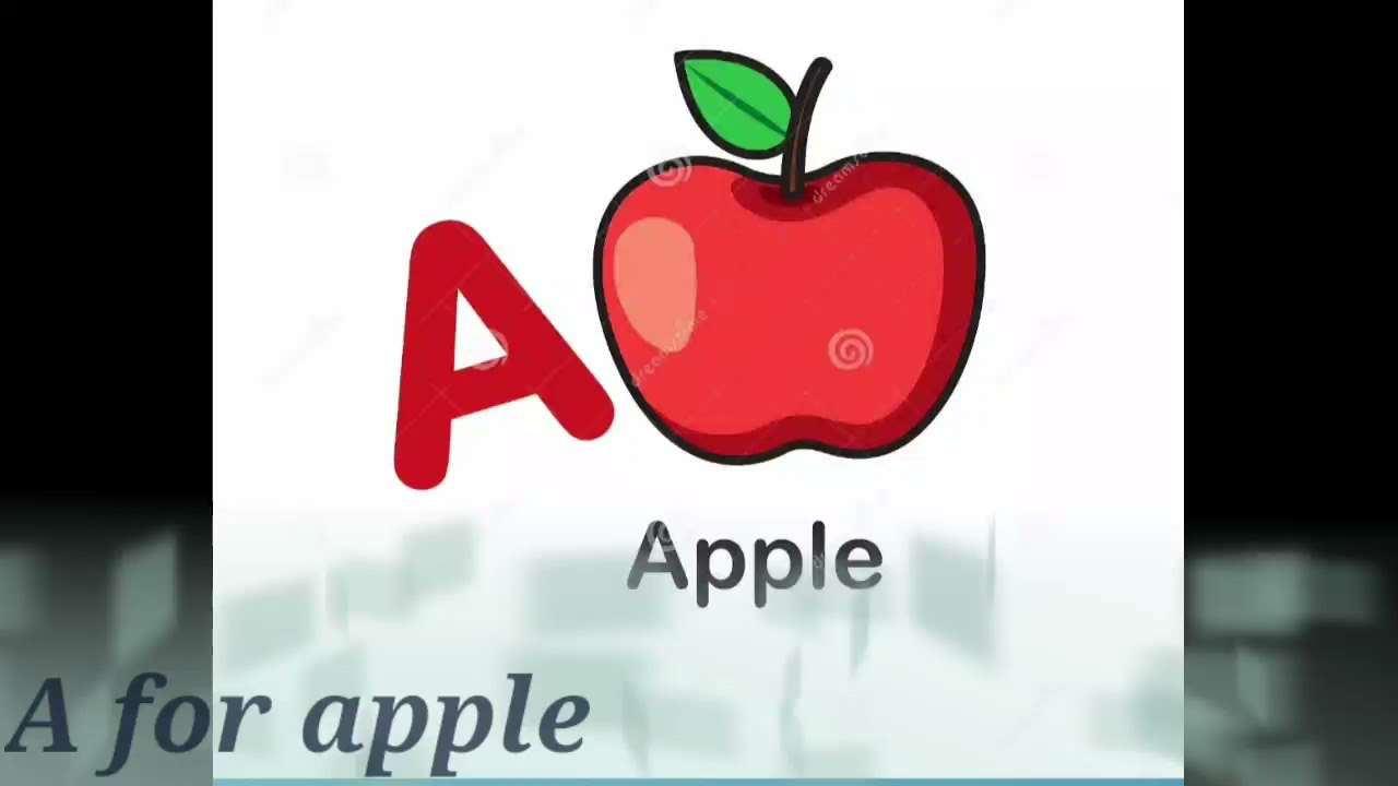 Introduction Alphabets..