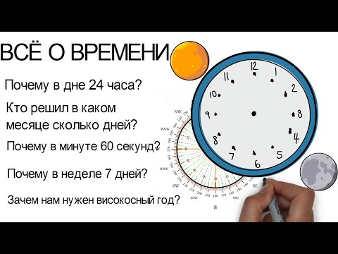 Видео: Когда вавилоняне изобрели ноль?