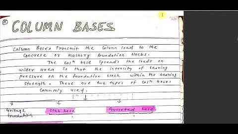 UNIT-III COLUMN BASES | LECTURE-1 | BY:- ABHISHEK GUPTA
