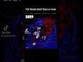 Fnf Mods In 2021 Vs 2024 Fnf Nostalgia Sad Edit Fnf Mods In 2021 Vs 2024 Fnf Nostalgia Sad Edit
