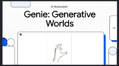 Genie: Generative Interactive Environments
