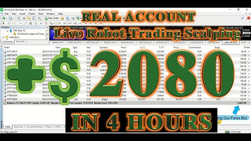 Best Forex Robot 2023 - Live Robot trading scalping +$2080 IN 4 HOURS