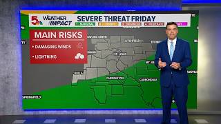 Storms fade as summer heat builds | St. Louis forecast
